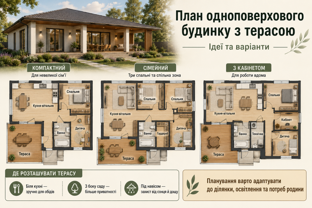 Інфографіка з варіантами планування одноповерхового будинку з терасою, спальнями та кабінетом
